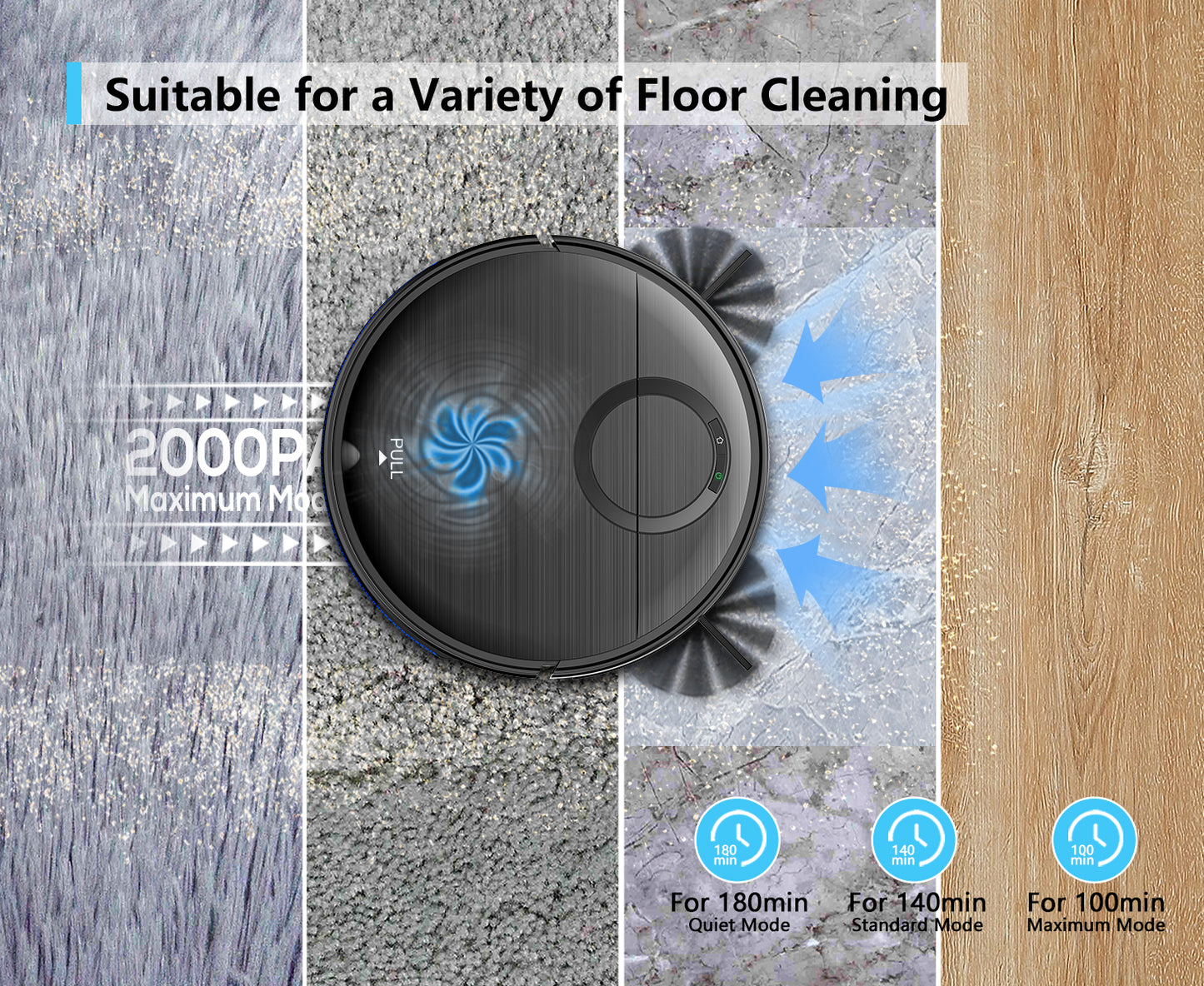 GOOVI Robot Vacuum and Mop Combo with Self-Charging, Slim, Ideal for Hard Floor, Pet Hair 02
