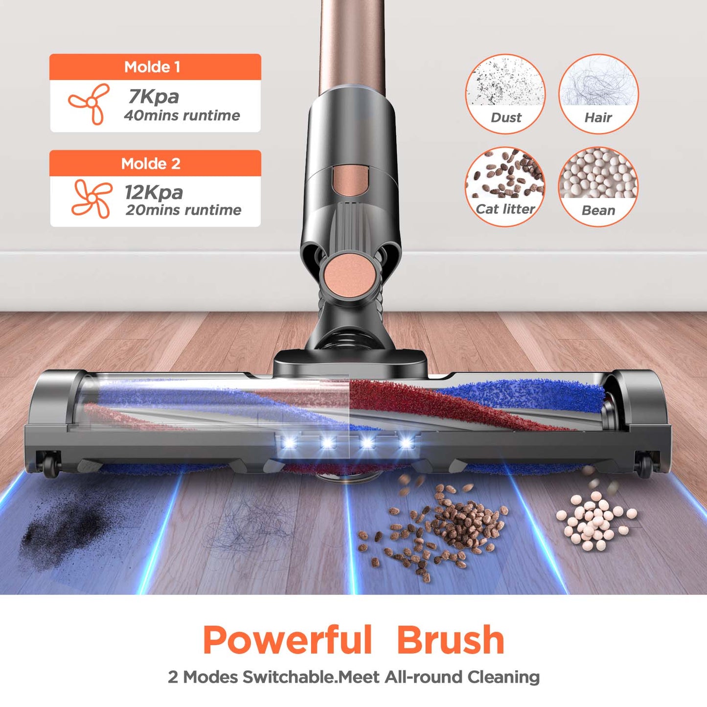 GOOVI Vacuum Cleaner PB101 -Gold