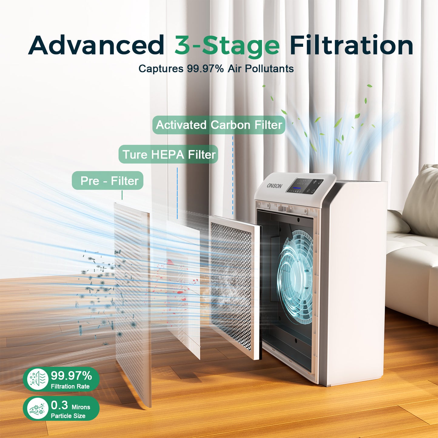 ONSON Air Purifier for Home, Large Rooms up to 3500 Sqft , Air Cleaner with Air Quality Monitor, Smart WiFi with APP Control for Pets, Odors, Dust, Pollen