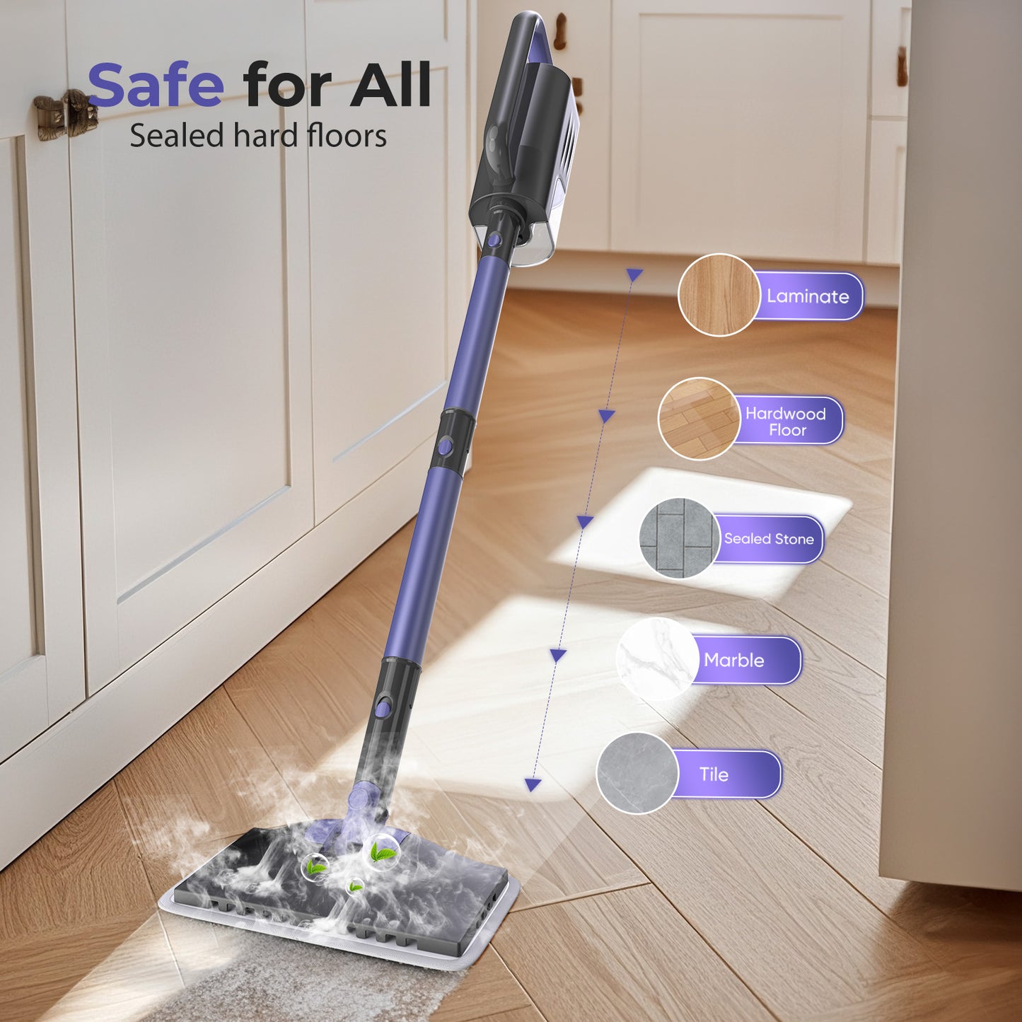 GOOVI Steam Mop Cleaner, 6-in-1 Rotated Steam Mop Cleaner with 2 Microfiber Pads, Detachable Steam Mops for Hard Floor, Carpet, Tiles Cleaning