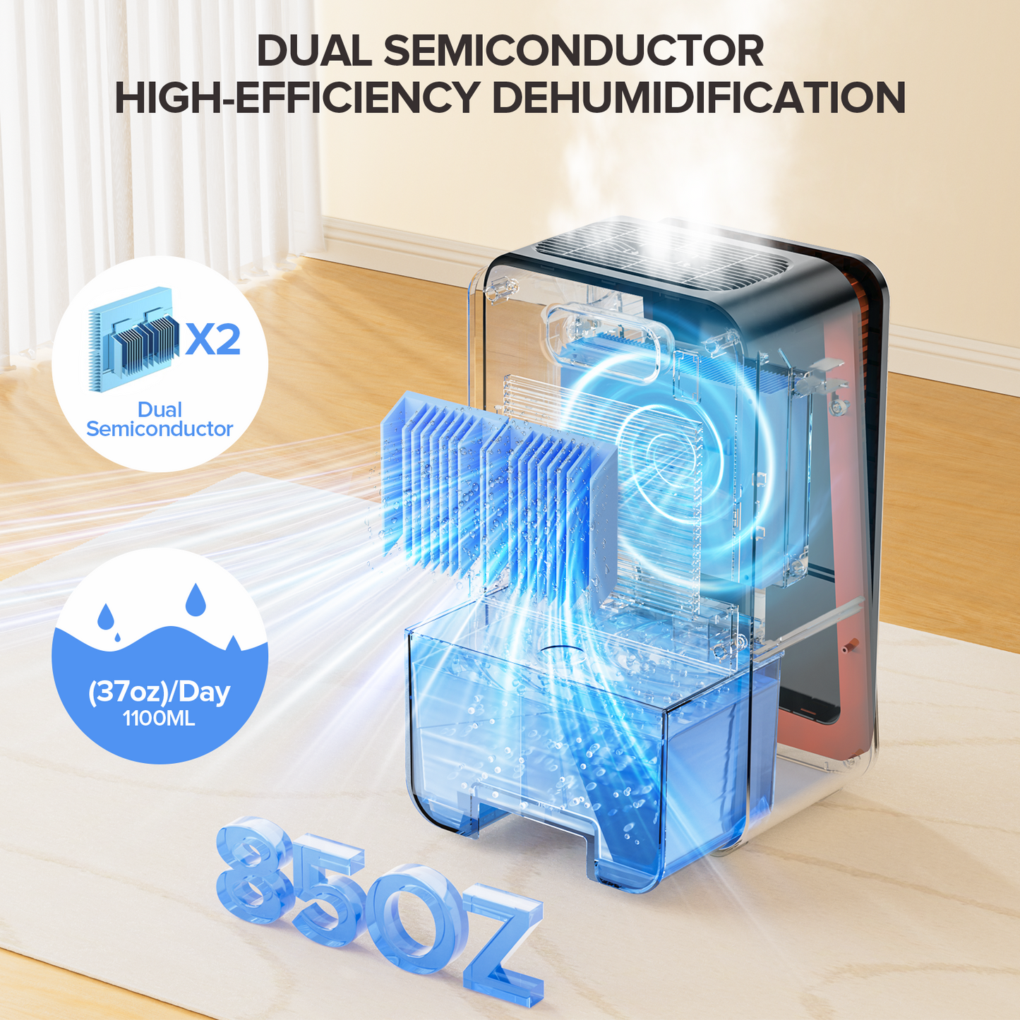 GOOVI Dehumidifier for Home 1000 sq. ft Auto Shut Off Small Dehumidifiers for Basement, Bathroom, Bedroom, with 7 Colors LED Light Built-in Aromatherapy Diffuser