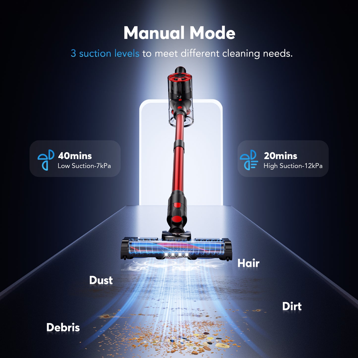 MAMNV 150W Cordless Stick Vacuum for HardFloors, Carpet, Rug, and Pet Hair, Bagless Vacuum Cleaner, Red,TG