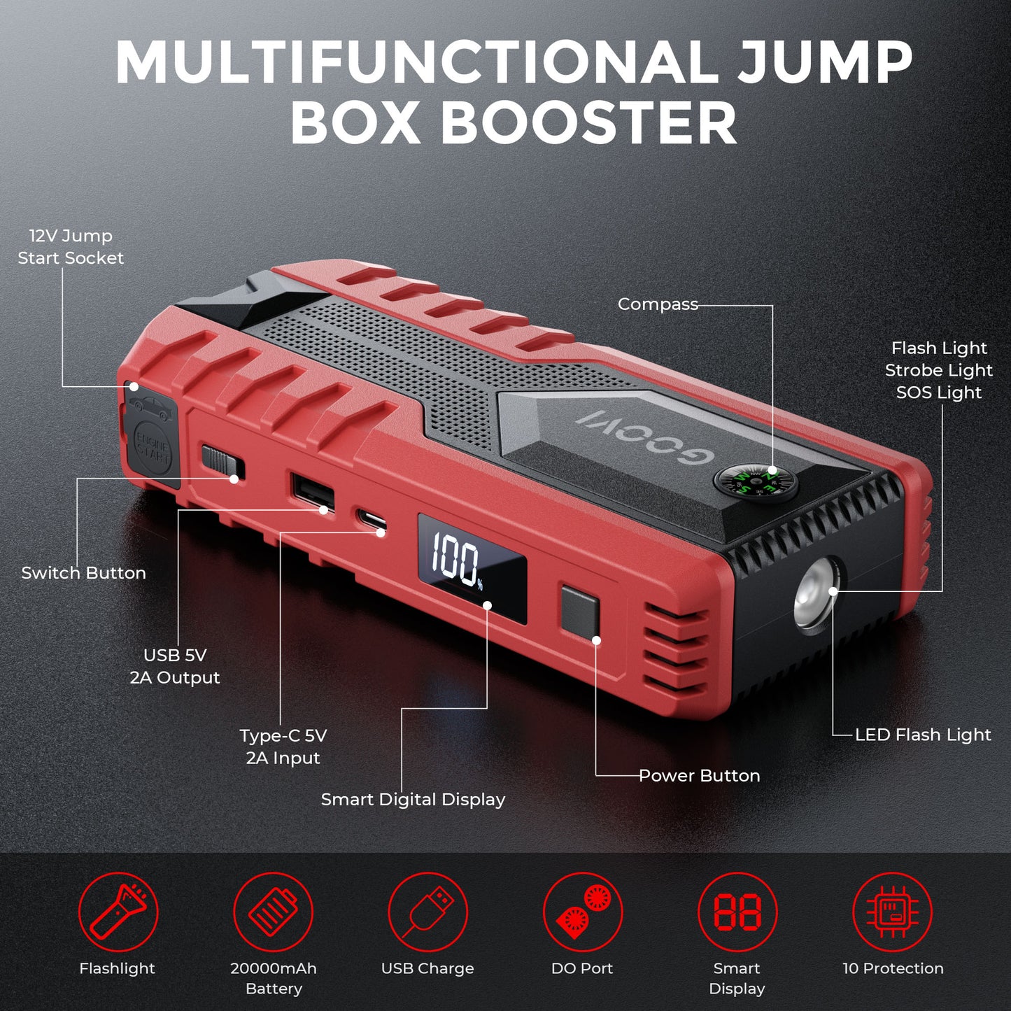 GOOVI Car Jump Starter 2000A Peak 12V Battery Jump Box Portable Battery Booster with LED Light USB Quick Charge