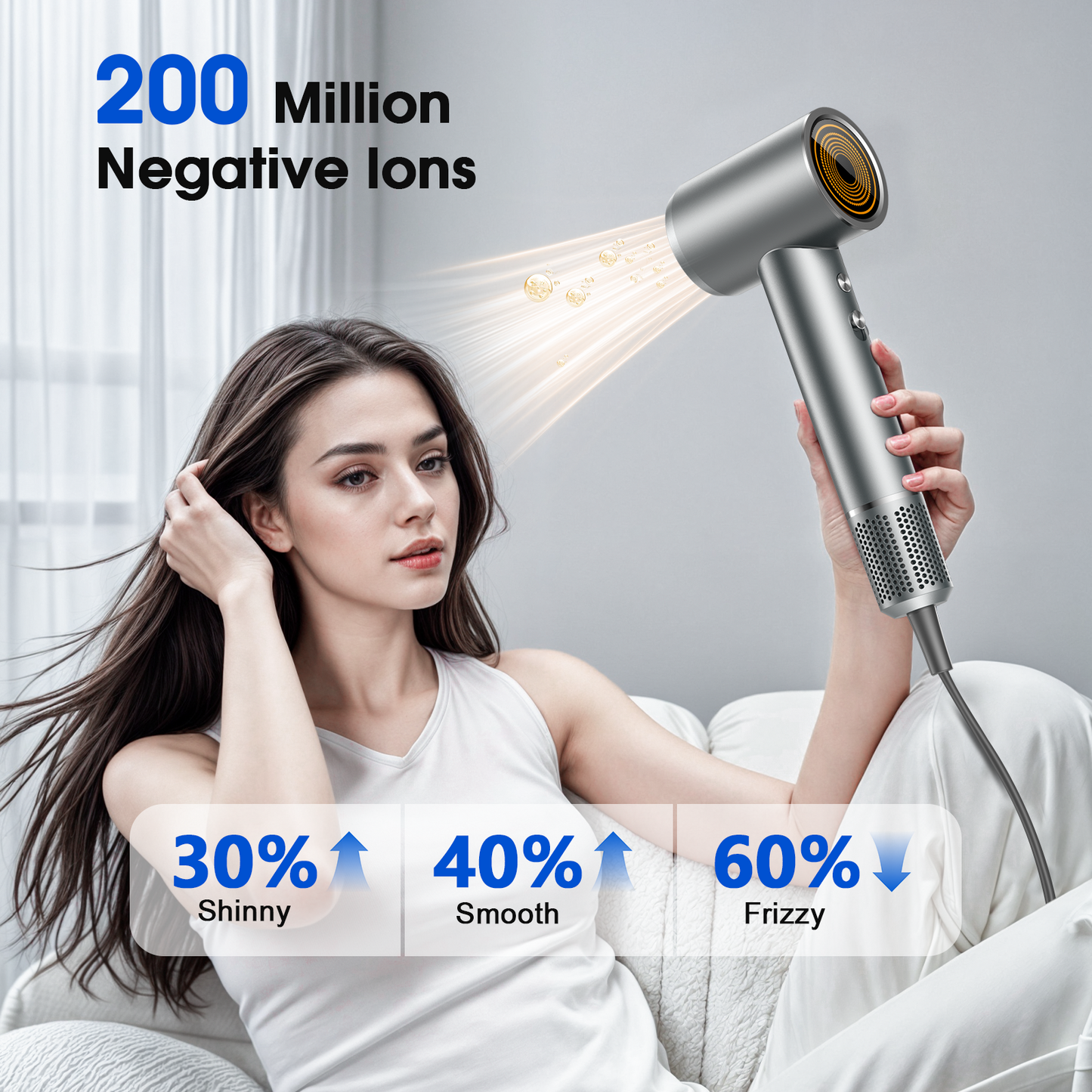 Teendow 1500W Fast Dry Hair Dryer, Portable 110,000 RPM Brushless Motor Negative Ion Hair Dryer, Low Noise, for Travel, Salon, Silver,TG