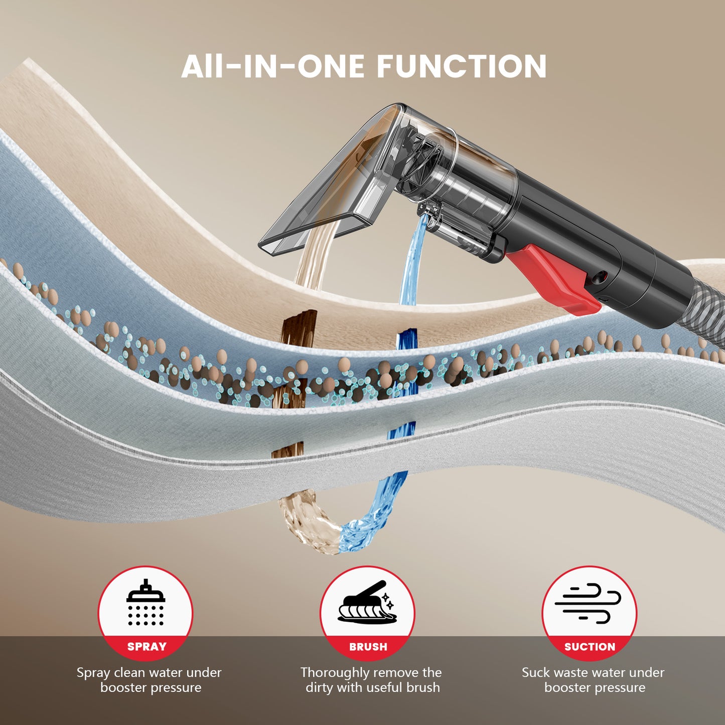 ONSON Portable Carpet Cleaner Machine, Upholstery Spot Vacuum Cleaner, 15Kpa Powerful Suction for Pet Stain, Couche & Car